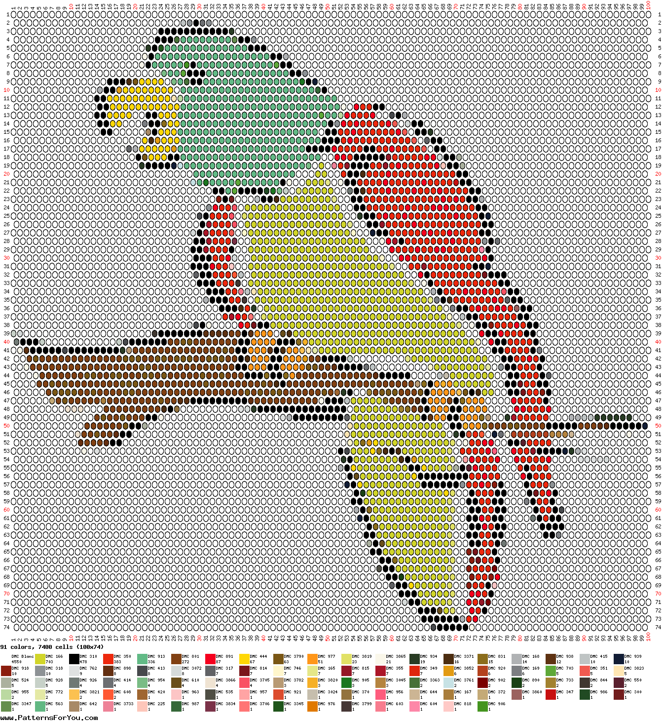 pattern Animals Birds