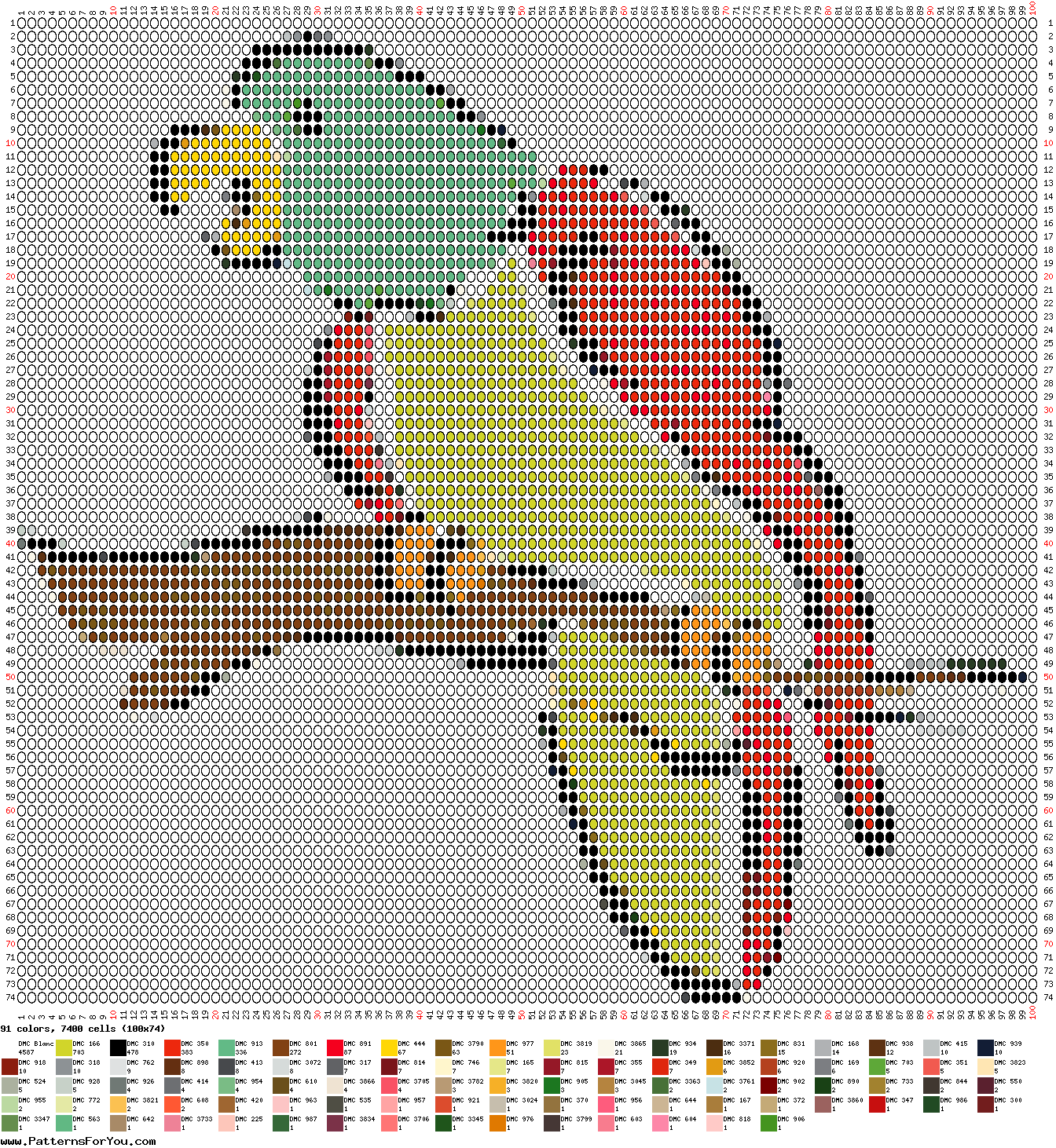 pattern Animals Birds