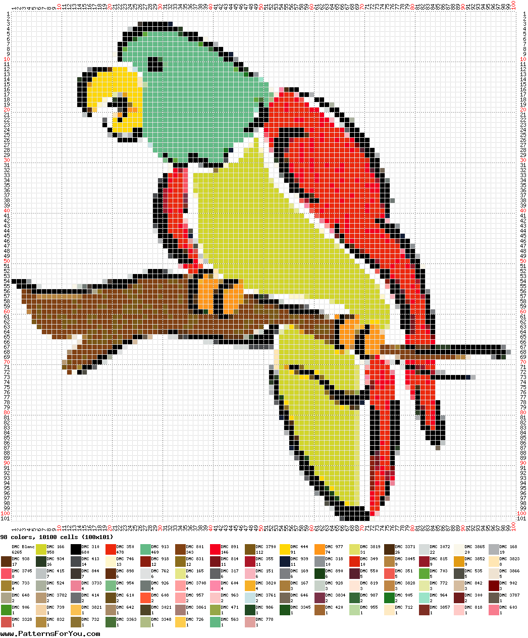 pattern Animals Birds
