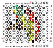 pattern Animals Birds
