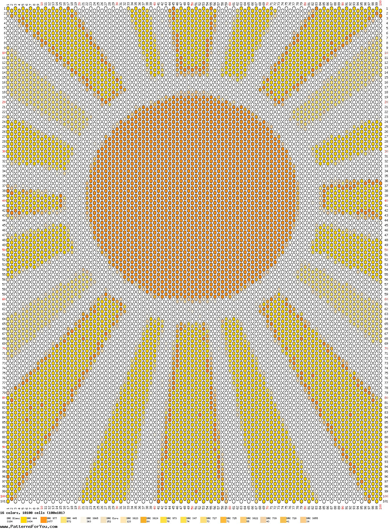 pattern Weather Sun