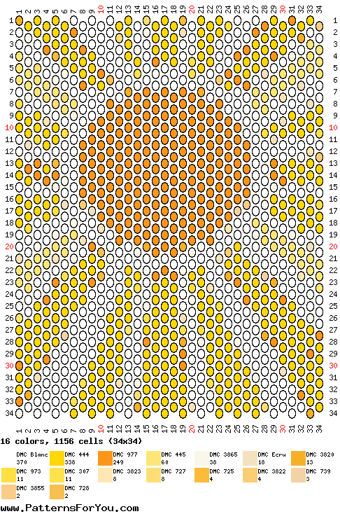 pattern Weather Sun