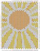 pattern Weather Sun