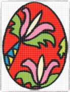 pattern Religion Easter Foods Eggs