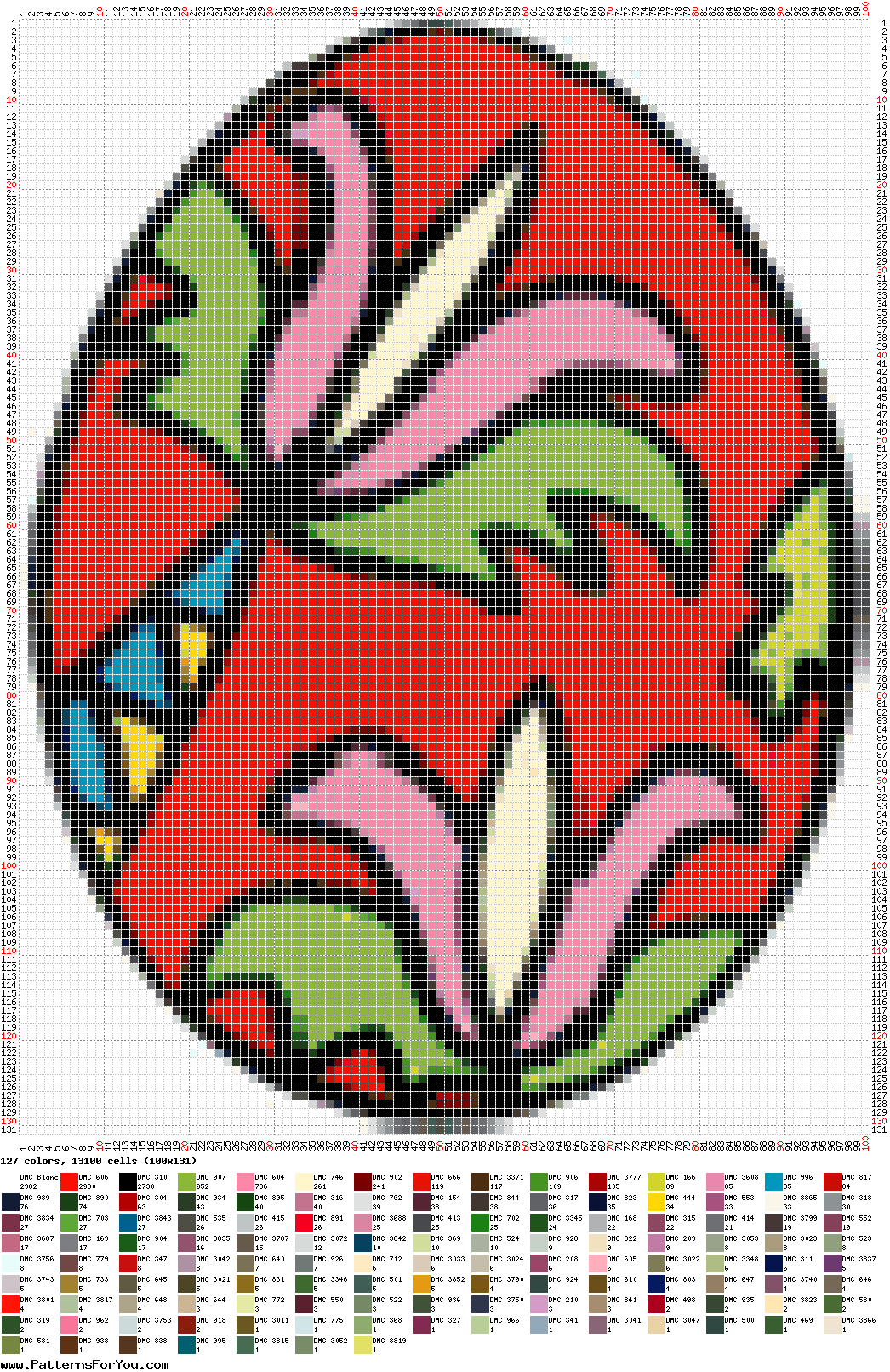 pattern Religion Easter Foods Eggs