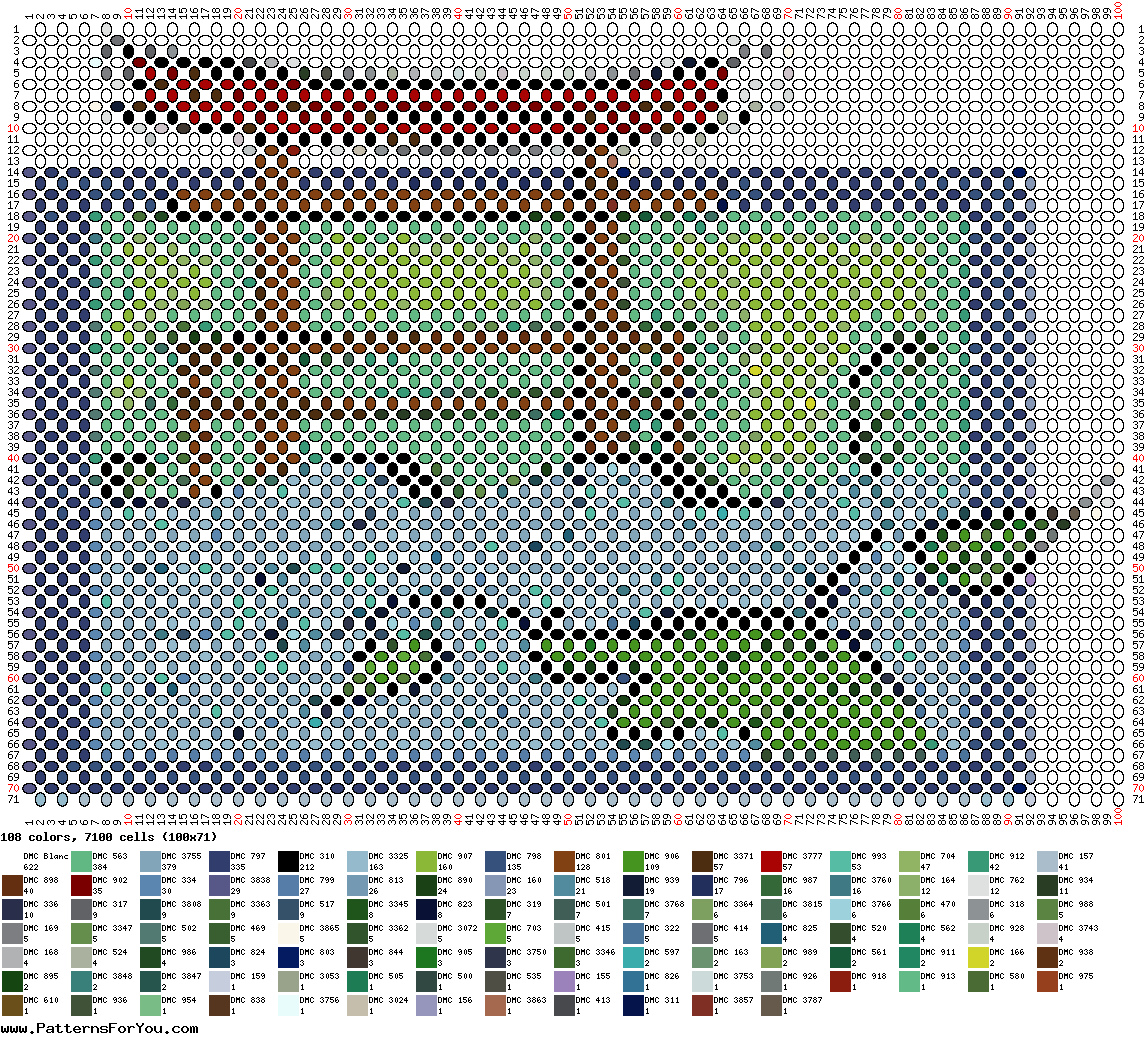 pattern Architecture Buildings Countries Japan
