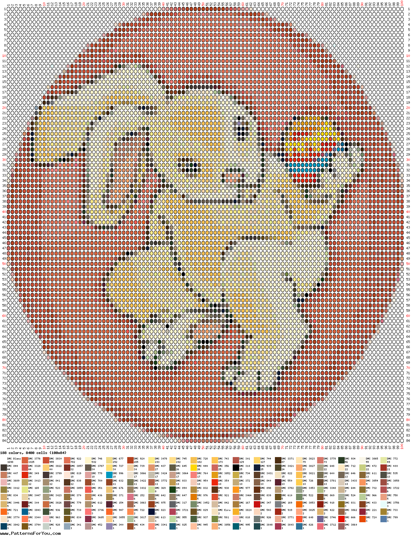 pattern Religion Easter Foods Eggs Animals