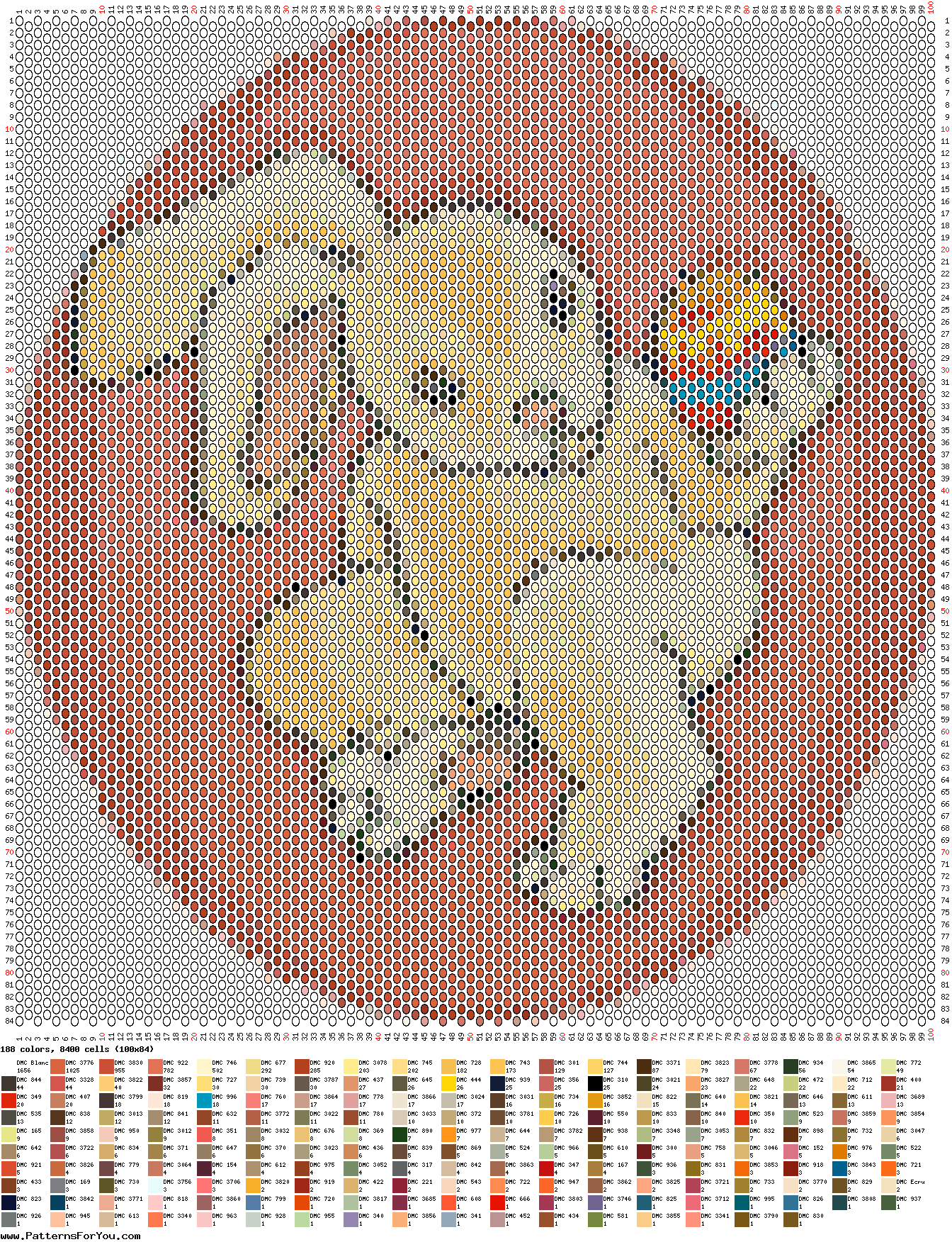 pattern Religion Easter Foods Eggs Animals