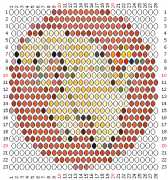 pattern Religion Easter Foods Eggs Animals