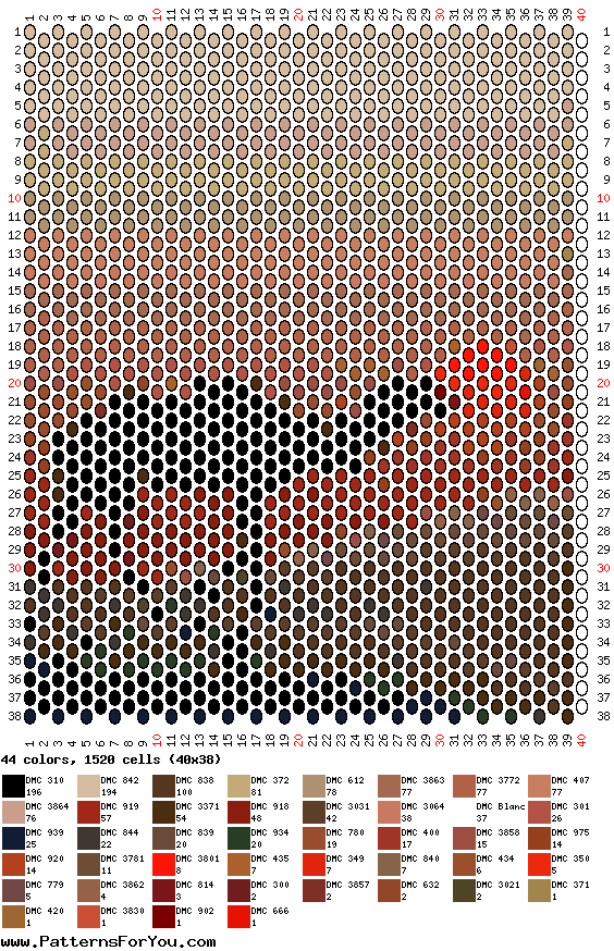 pattern Weather Sun