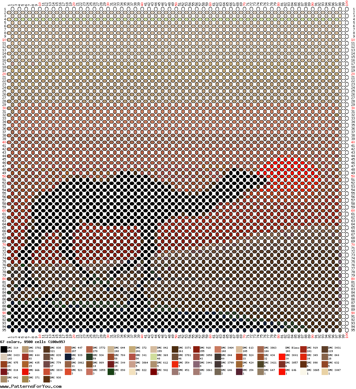 pattern Weather Sun