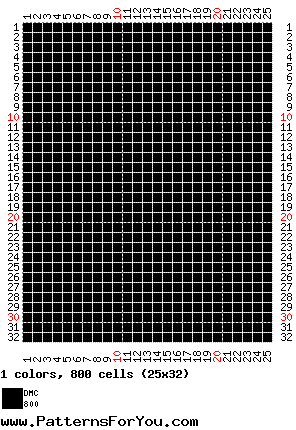 pattern Weather Sun