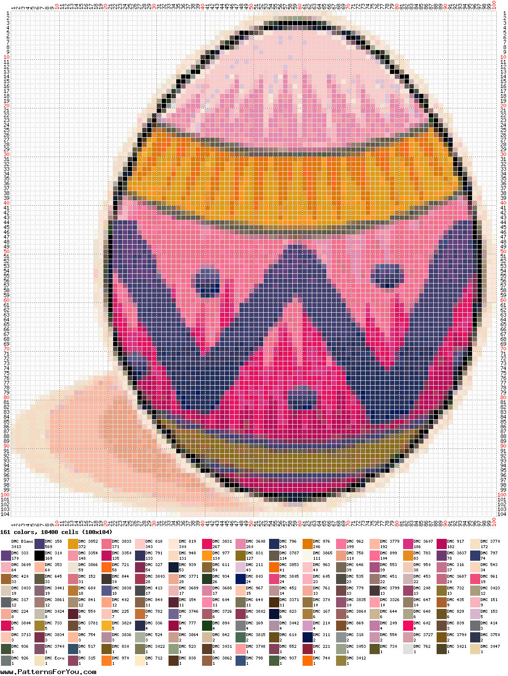 pattern Religion Easter Foods Eggs