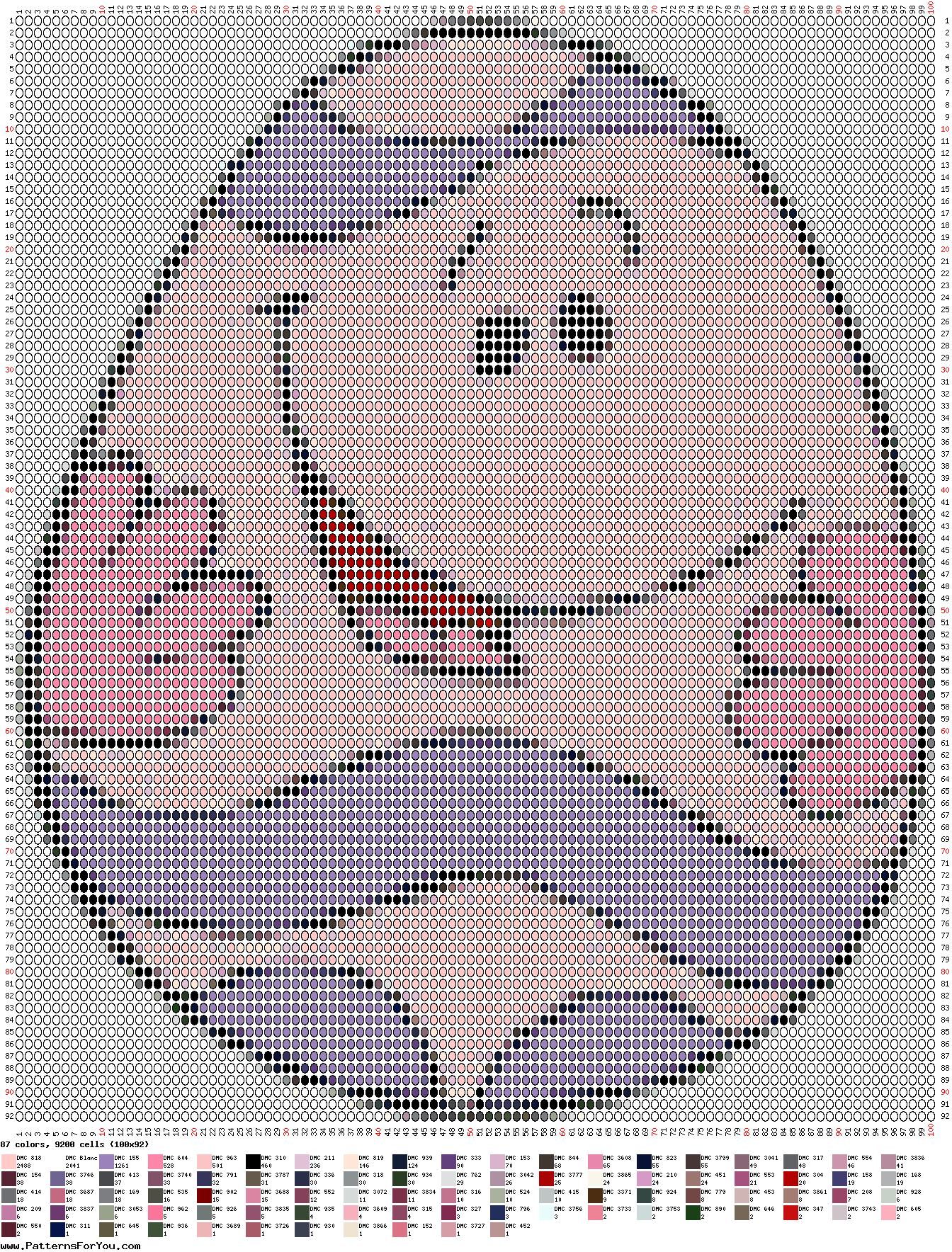 pattern Religion Easter Foods Eggs