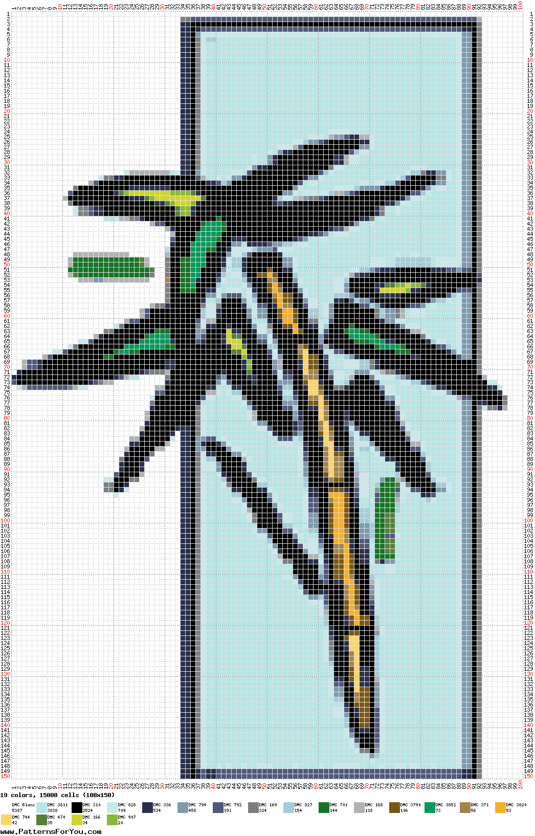 pattern Plants Trees