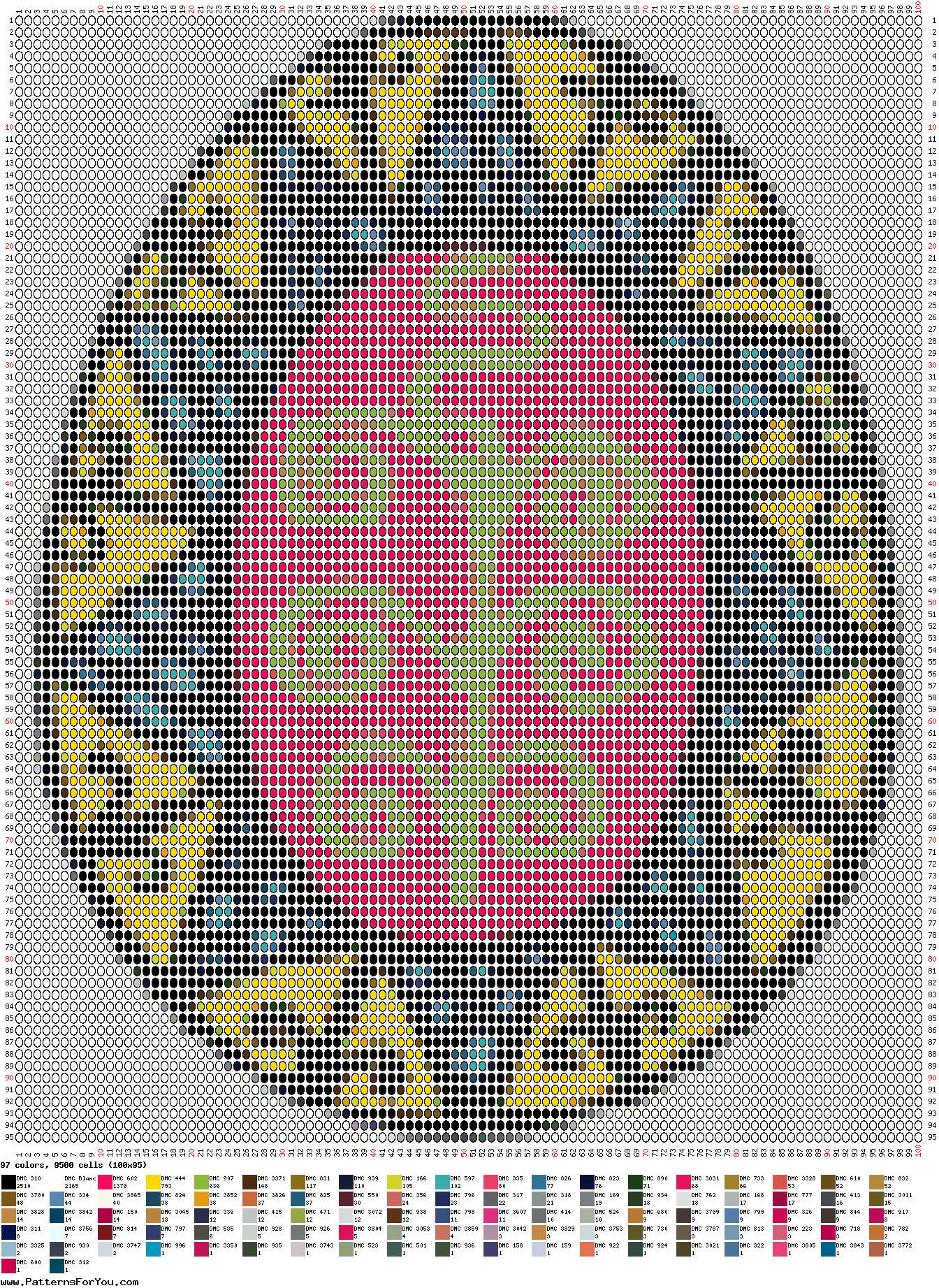 pattern Religion Easter Foods Eggs