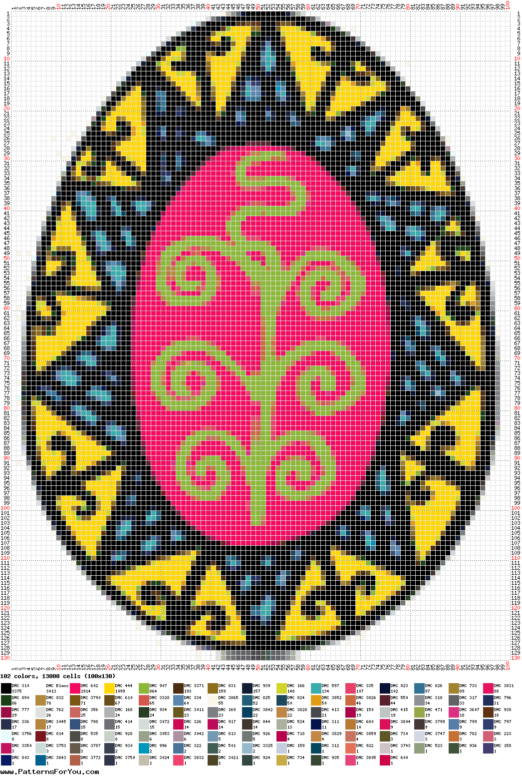 pattern Religion Easter Foods Eggs