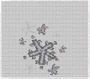 pattern Weather Winter