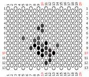 pattern Weather Winter