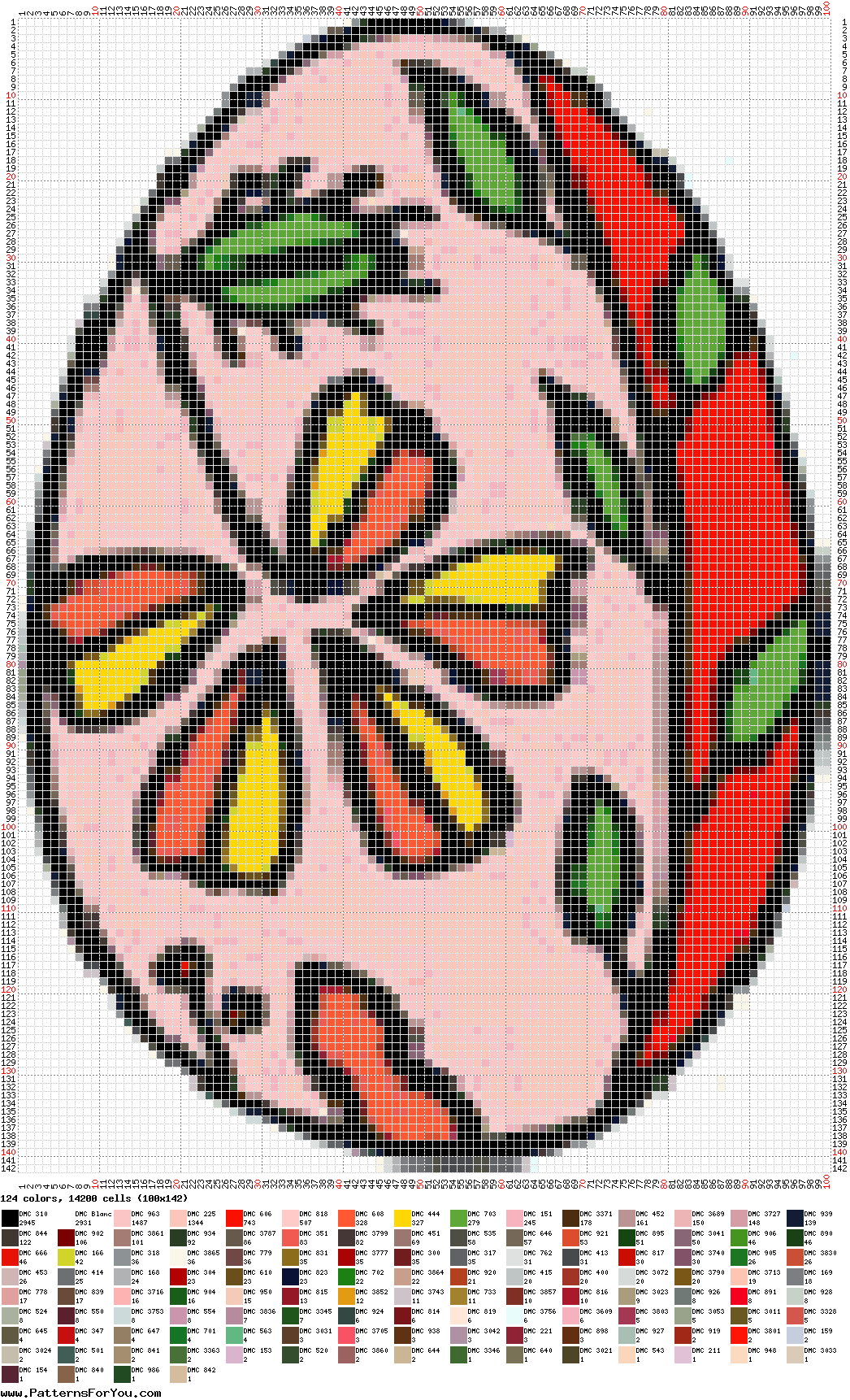 pattern Religion Easter Foods Eggs