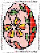 pattern Religion Easter Foods Eggs