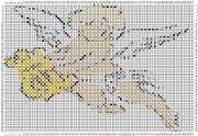 pattern People Love Children Religion Angels