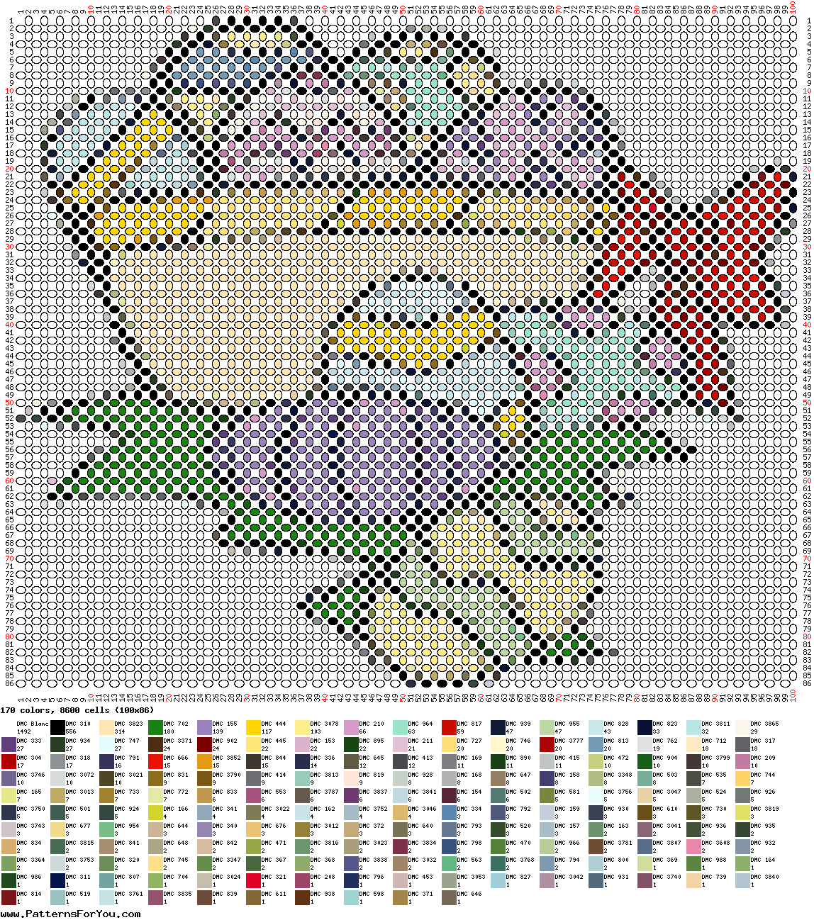 pattern Religion Easter Foods Eggs