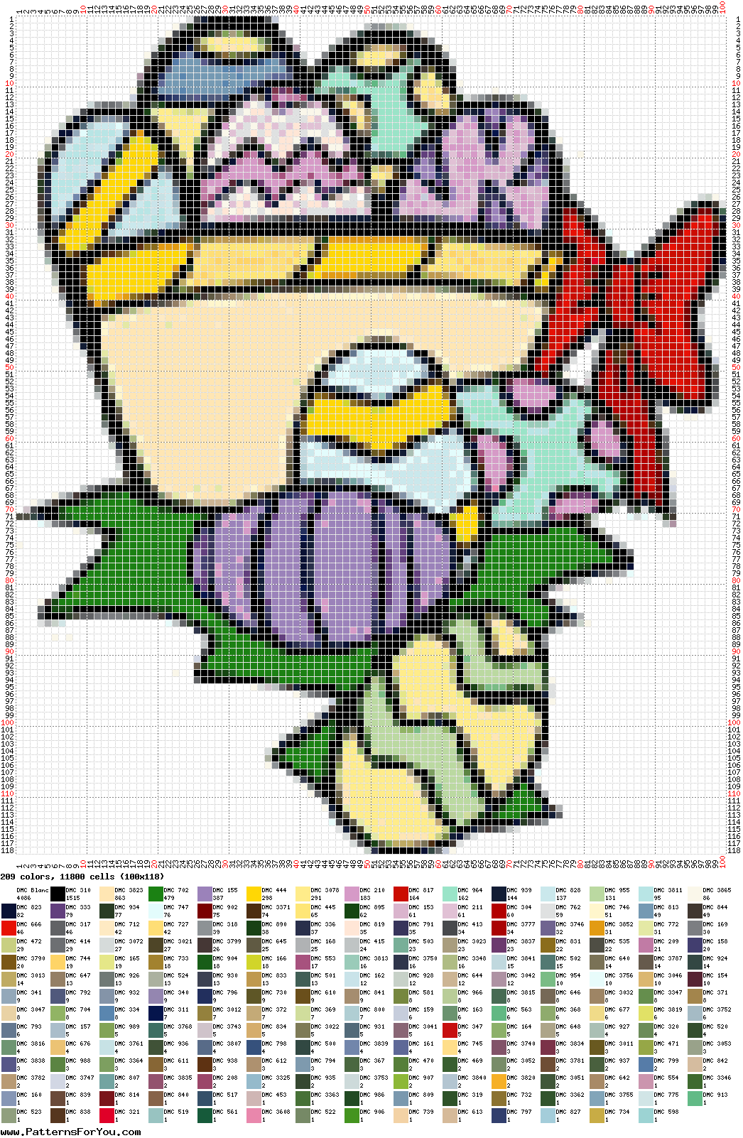 pattern Religion Easter Foods Eggs