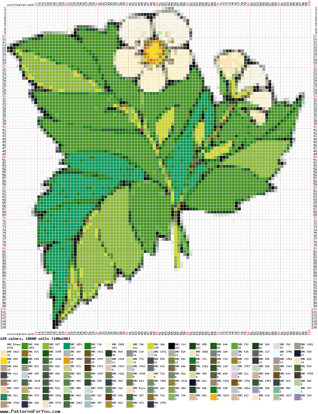 pattern Plants Strawberries