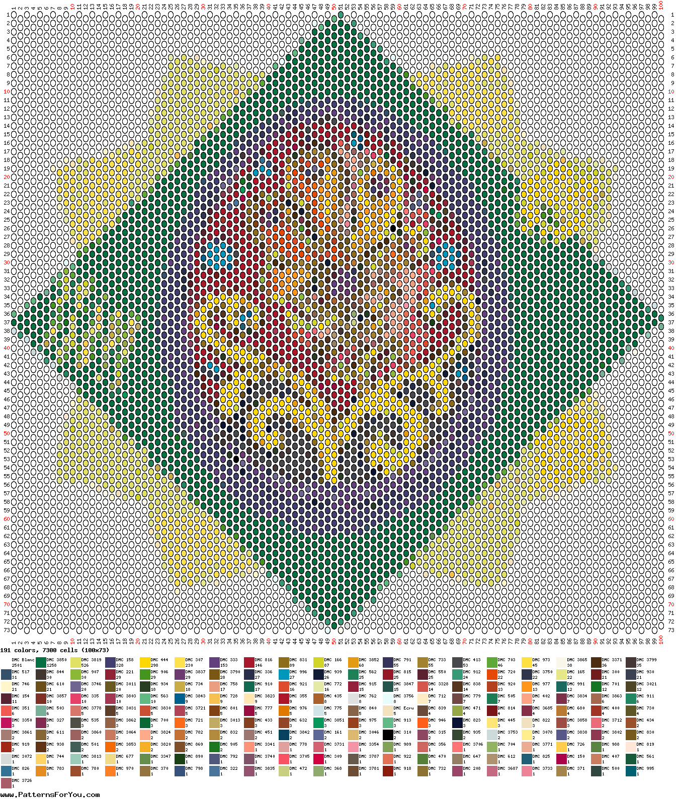 pattern Religion Easter Foods Eggs