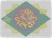 pattern Religion Easter Foods Eggs