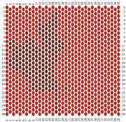 pattern Countries Canada