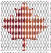 pattern Countries Canada