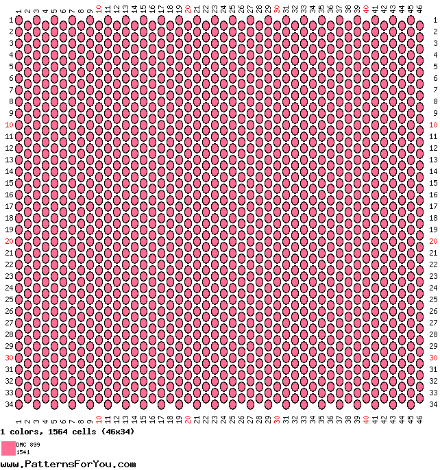 pattern Countries Canada