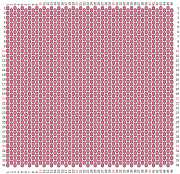 pattern Countries Canada