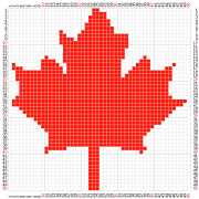 pattern Countries Canada