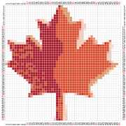 pattern Countries Canada