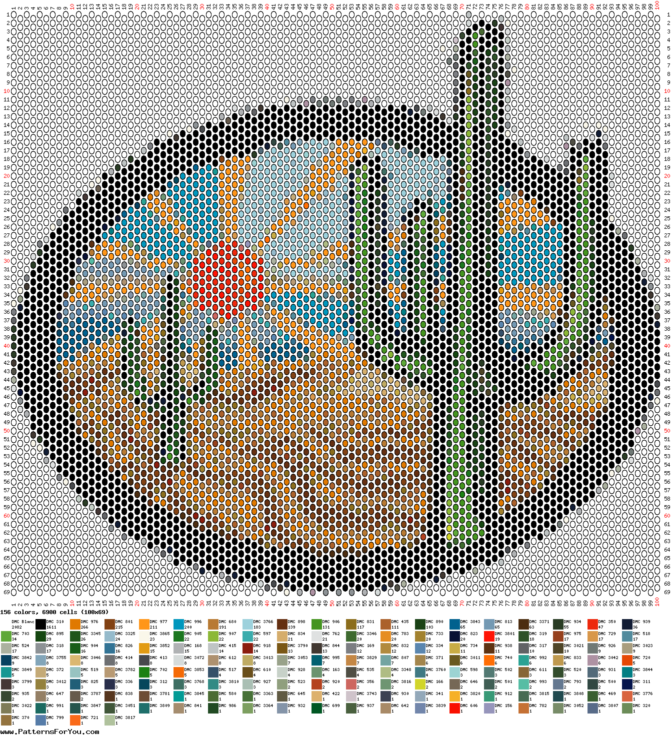 pattern Plants Cactuses