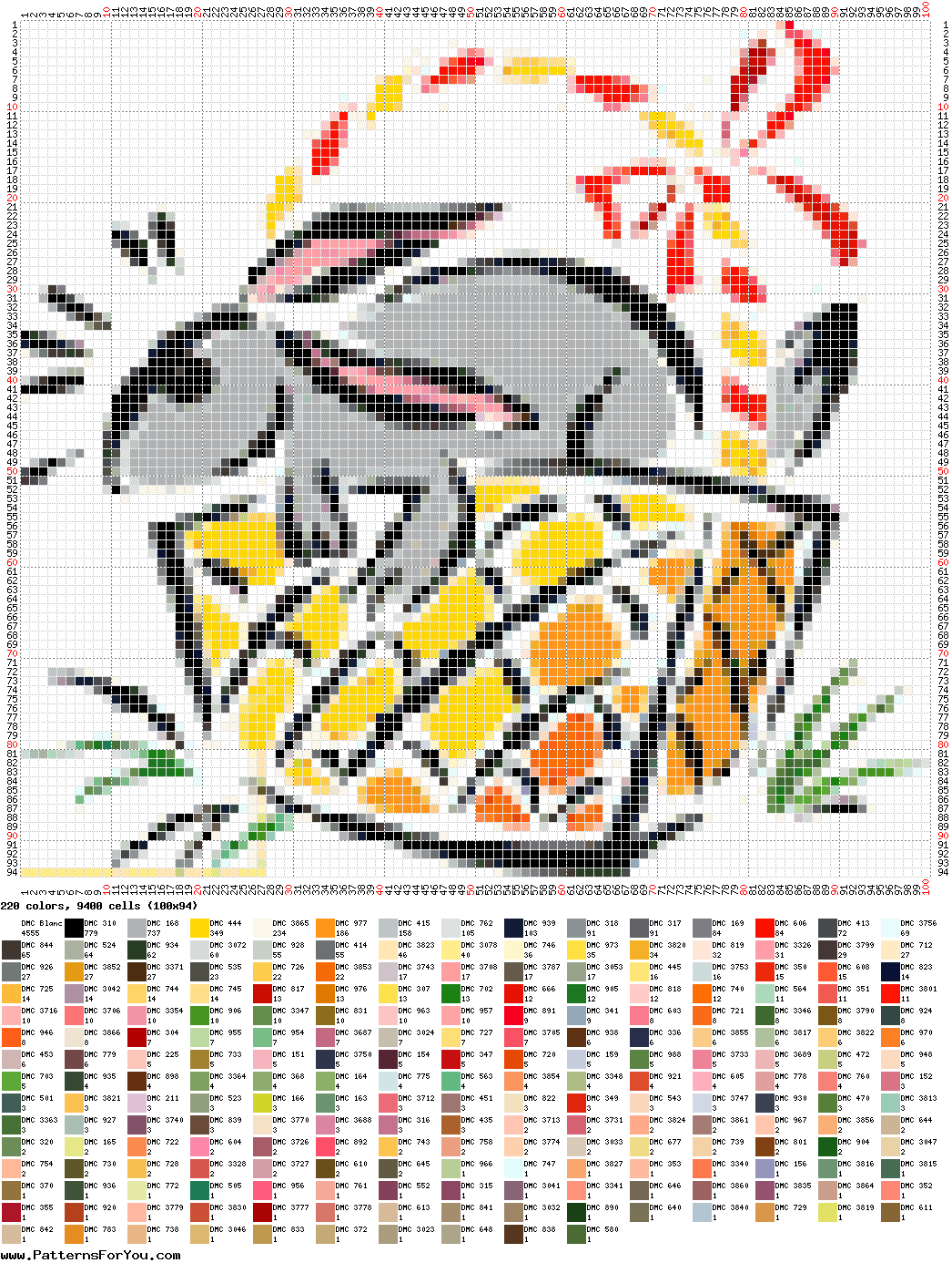 pattern Religion Easter Foods Eggs