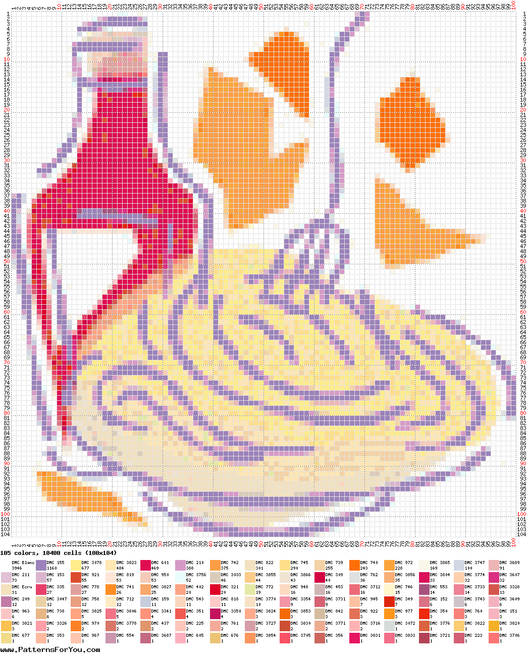 pattern Foods Ketchup