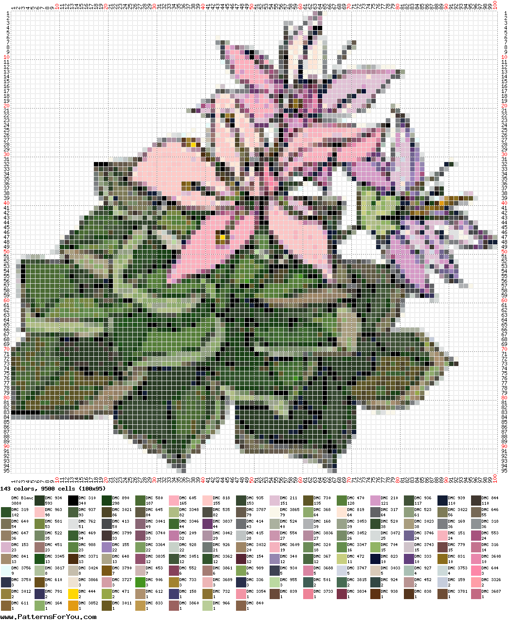 pattern Plants Flowers