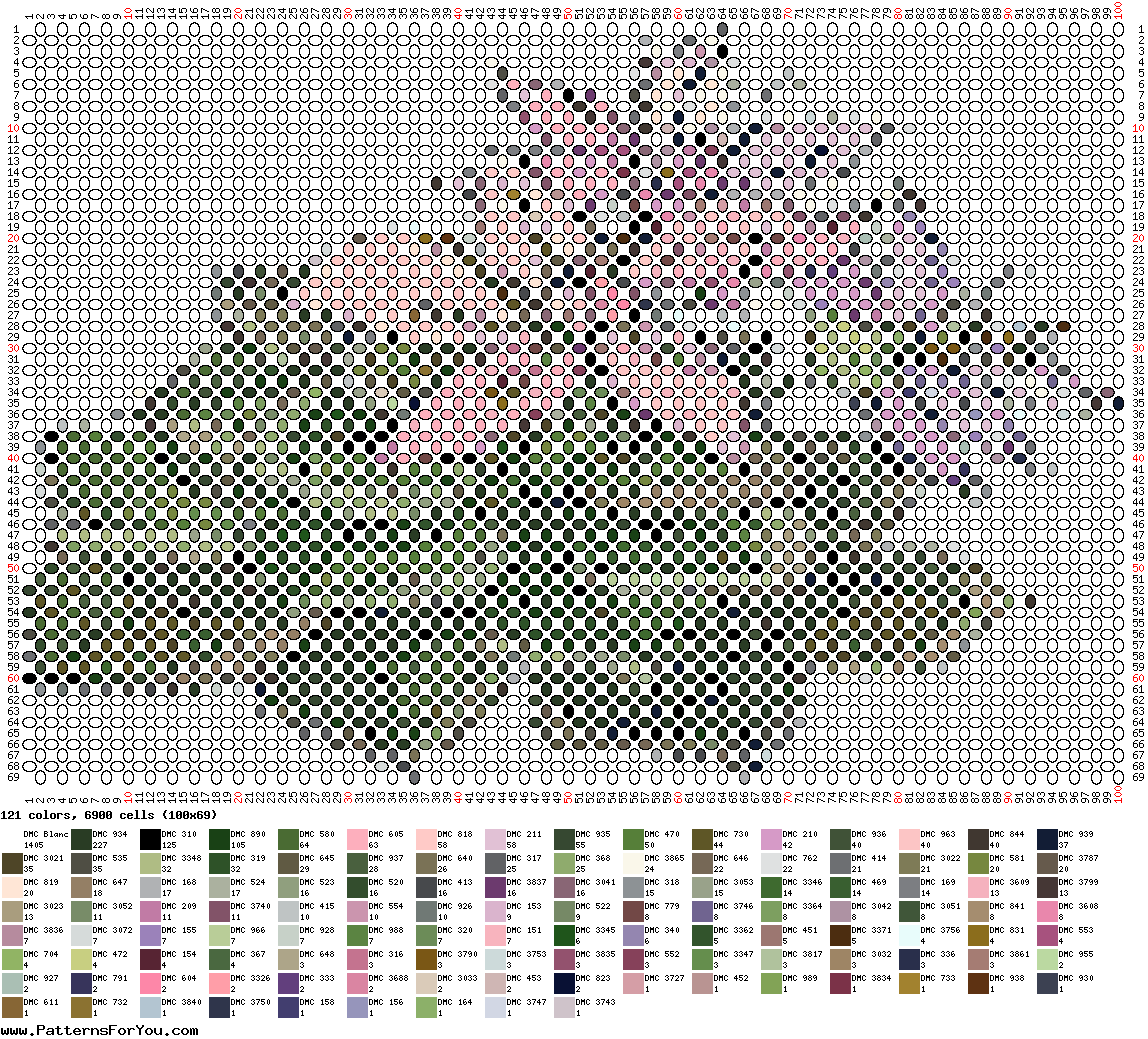 pattern Plants Flowers