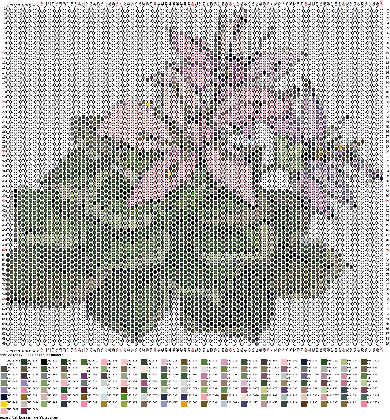 pattern Plants Flowers