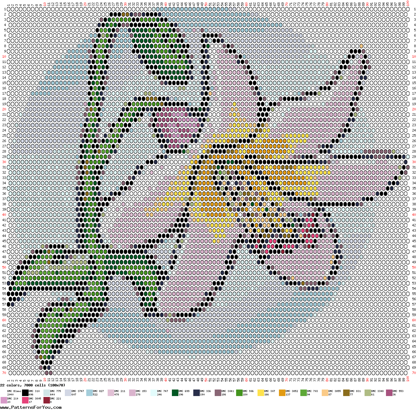 pattern Plants Flowers