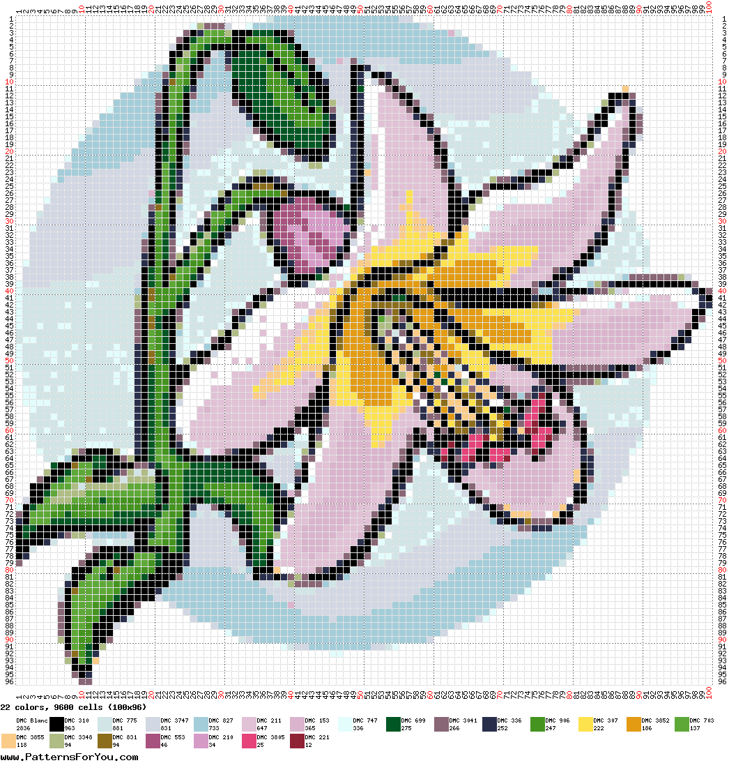 pattern Plants Flowers