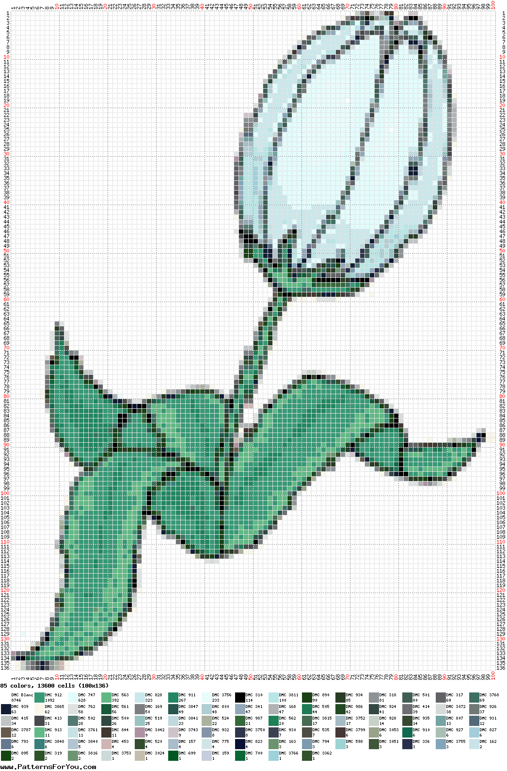 pattern Plants Flowers