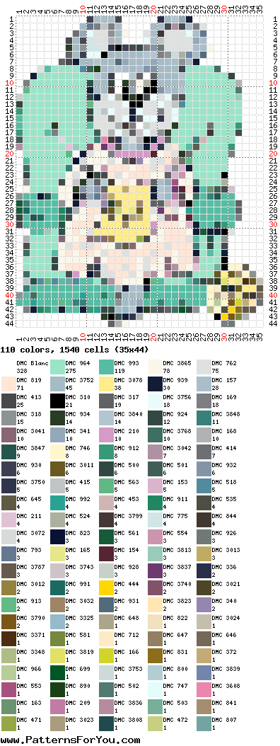 pattern Animals Mice