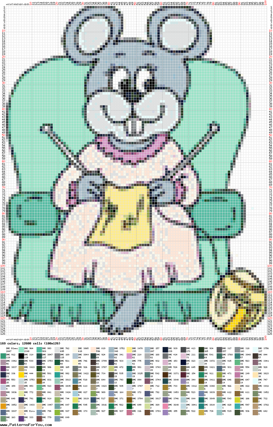 pattern Animals Mice