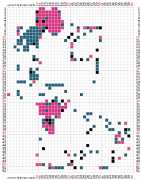 pattern Animals Cats