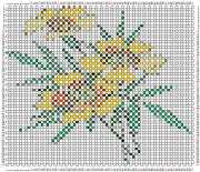pattern Plants Flowers